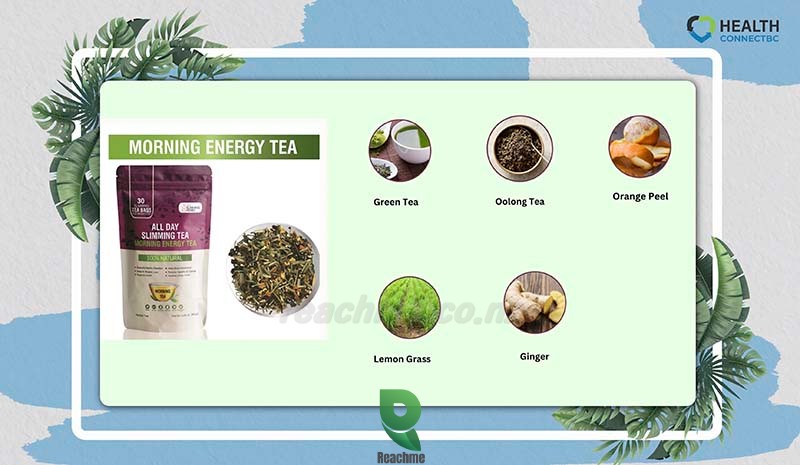 All Day Slimming Tea